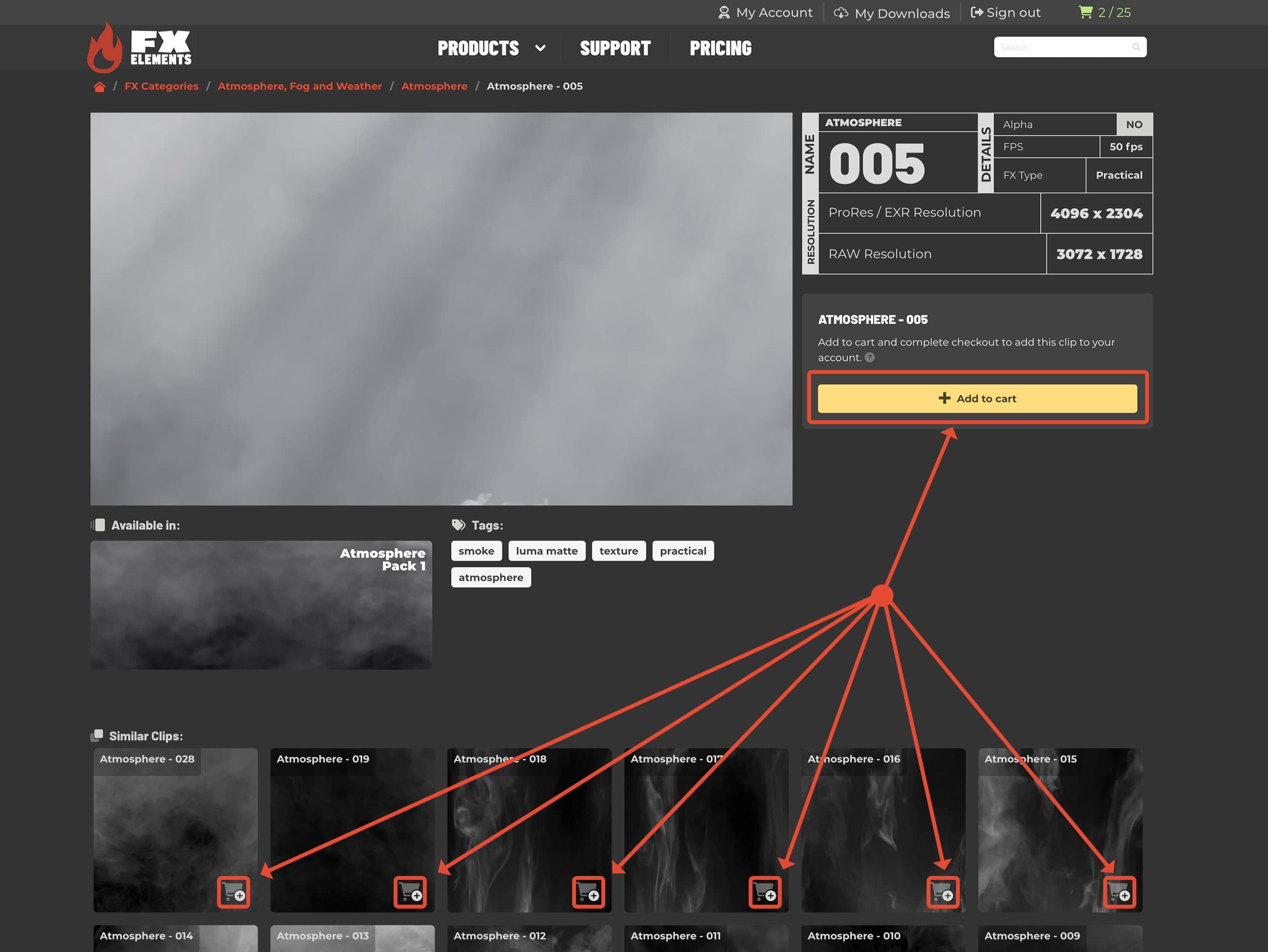 website UI showing ways to add items to shopping cart